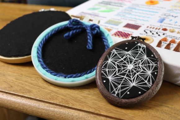 Framing and Backing Embroidery Art: A Business Review